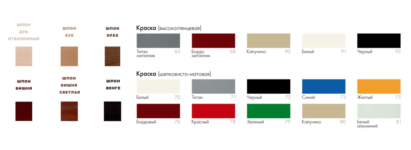 Терминал Мебель